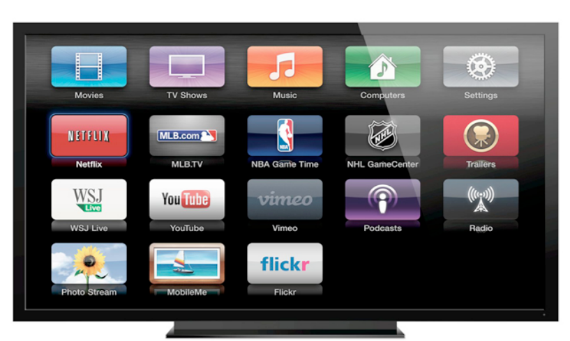 Apple lancerer nyt TV OS i næste uge