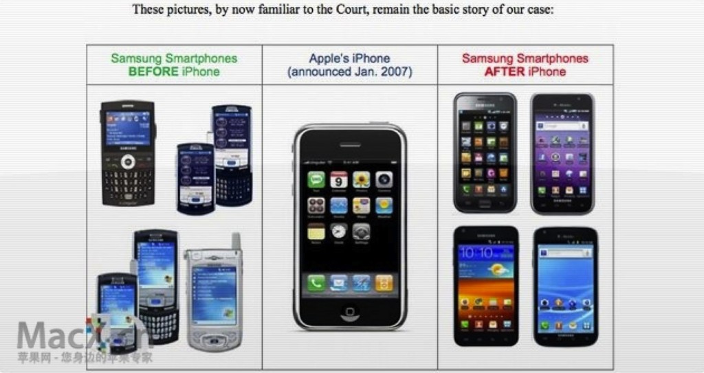 Samsung var jaloux på iPhone