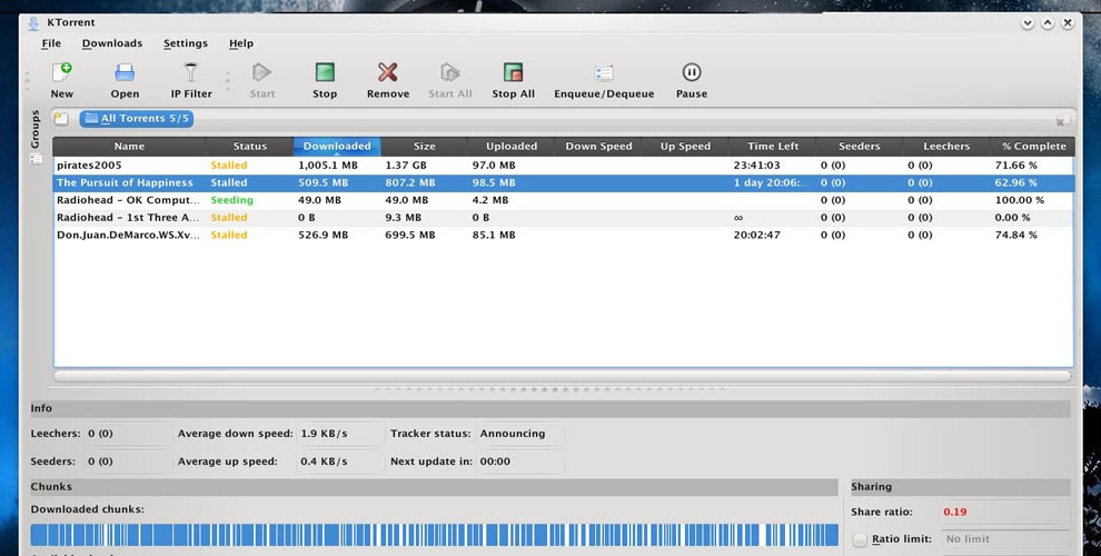 De fleste fildelere bliver overvåget