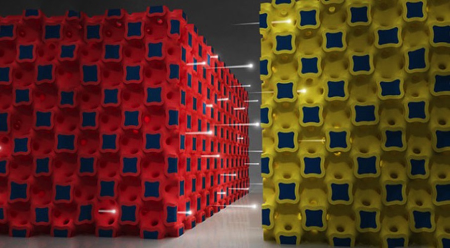 Superbatteri løser alle problemer