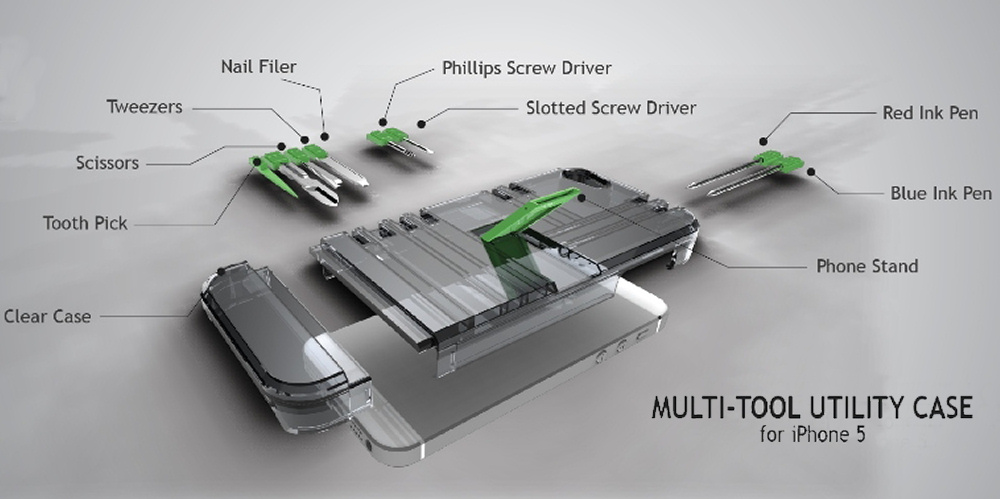 Værktøjskasse til iPhone
