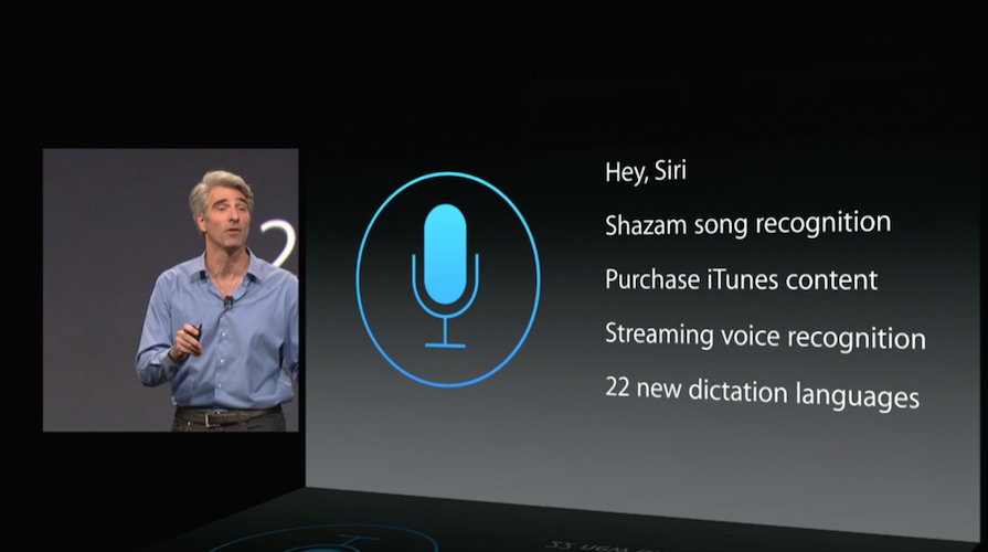 Med iOS 8 kan din iPhone forstå dansk!
