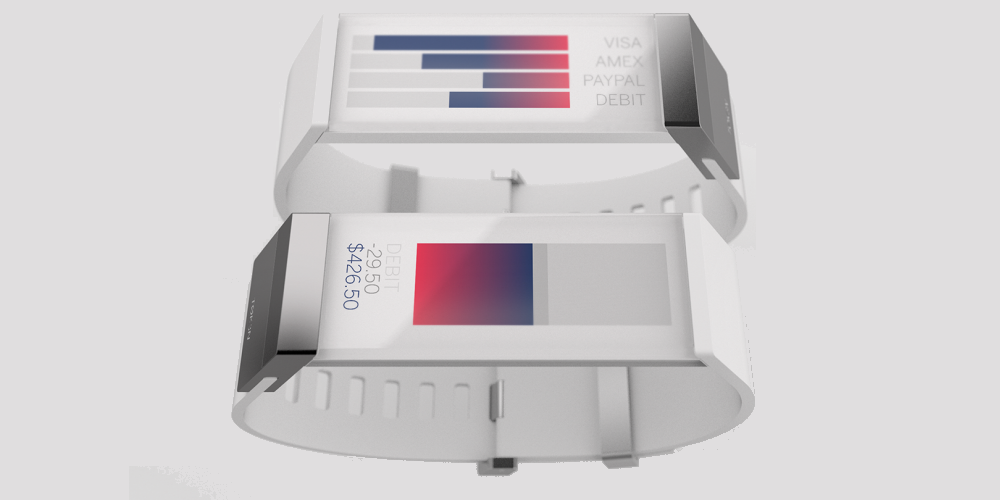 Et armbånd, der holder øje med pengene