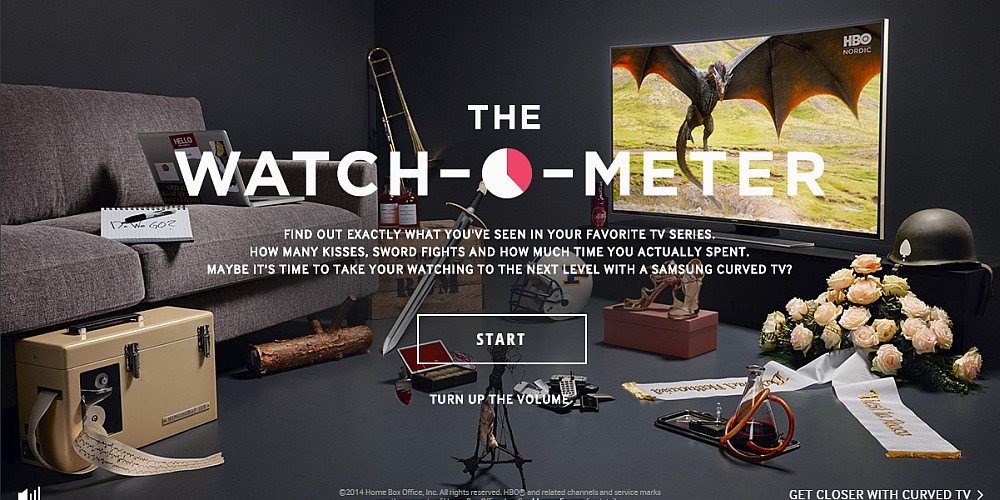 Hvad har du egentlig spildt din tid med?