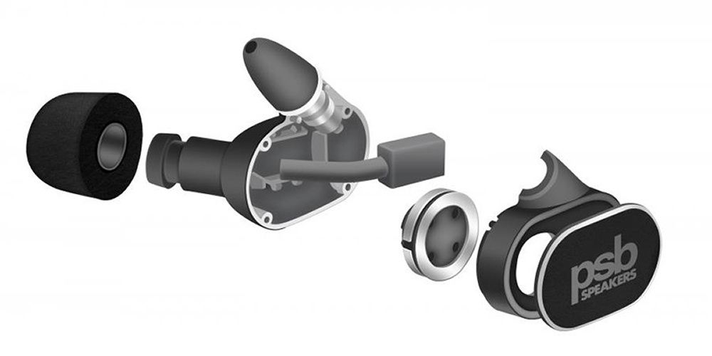 Flytter koncerten ind i hovedet på dig