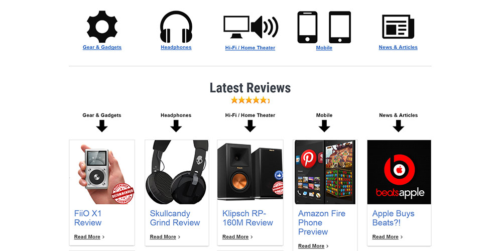 Piratkopierede tests