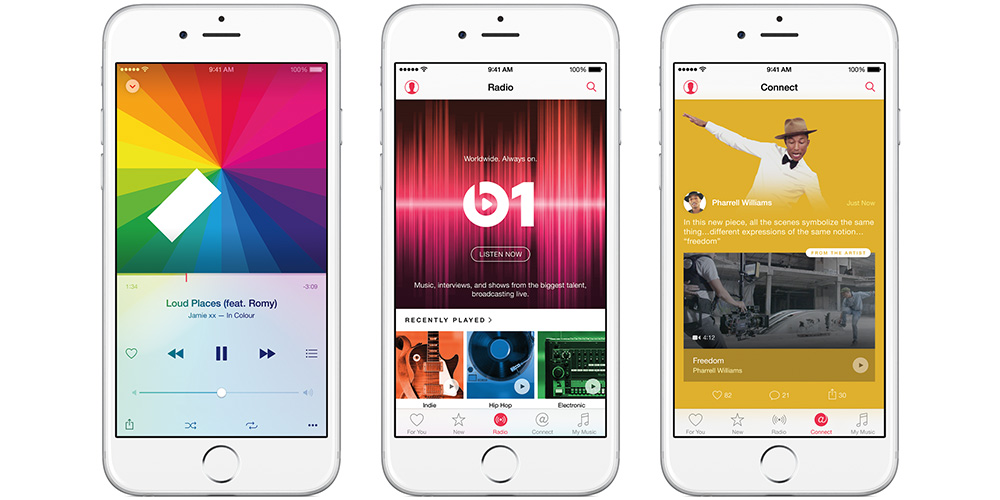 Du skal betale for Apple Music