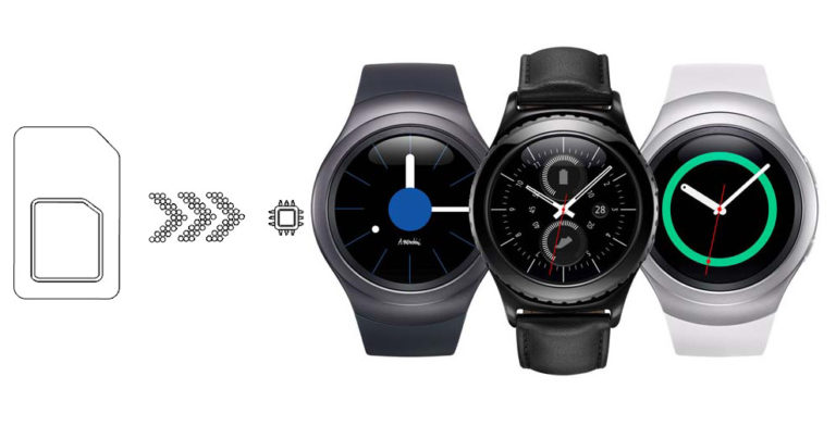 gear s2 sim card removal