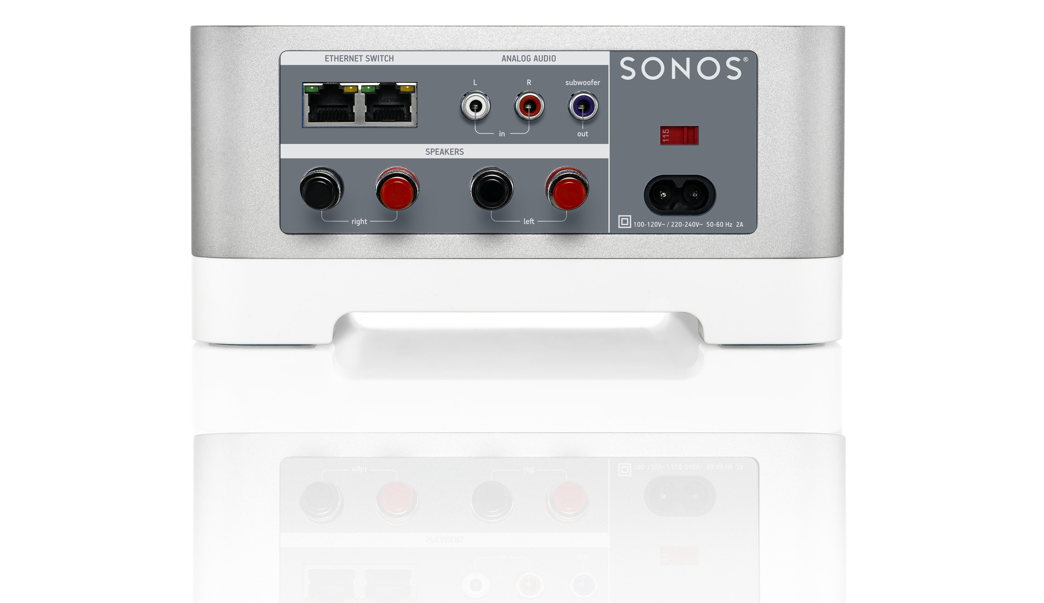 TEST Sonos ConnectAmp