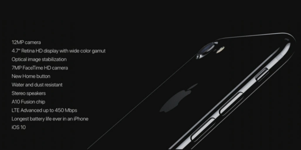 Så er iPhone 7 her