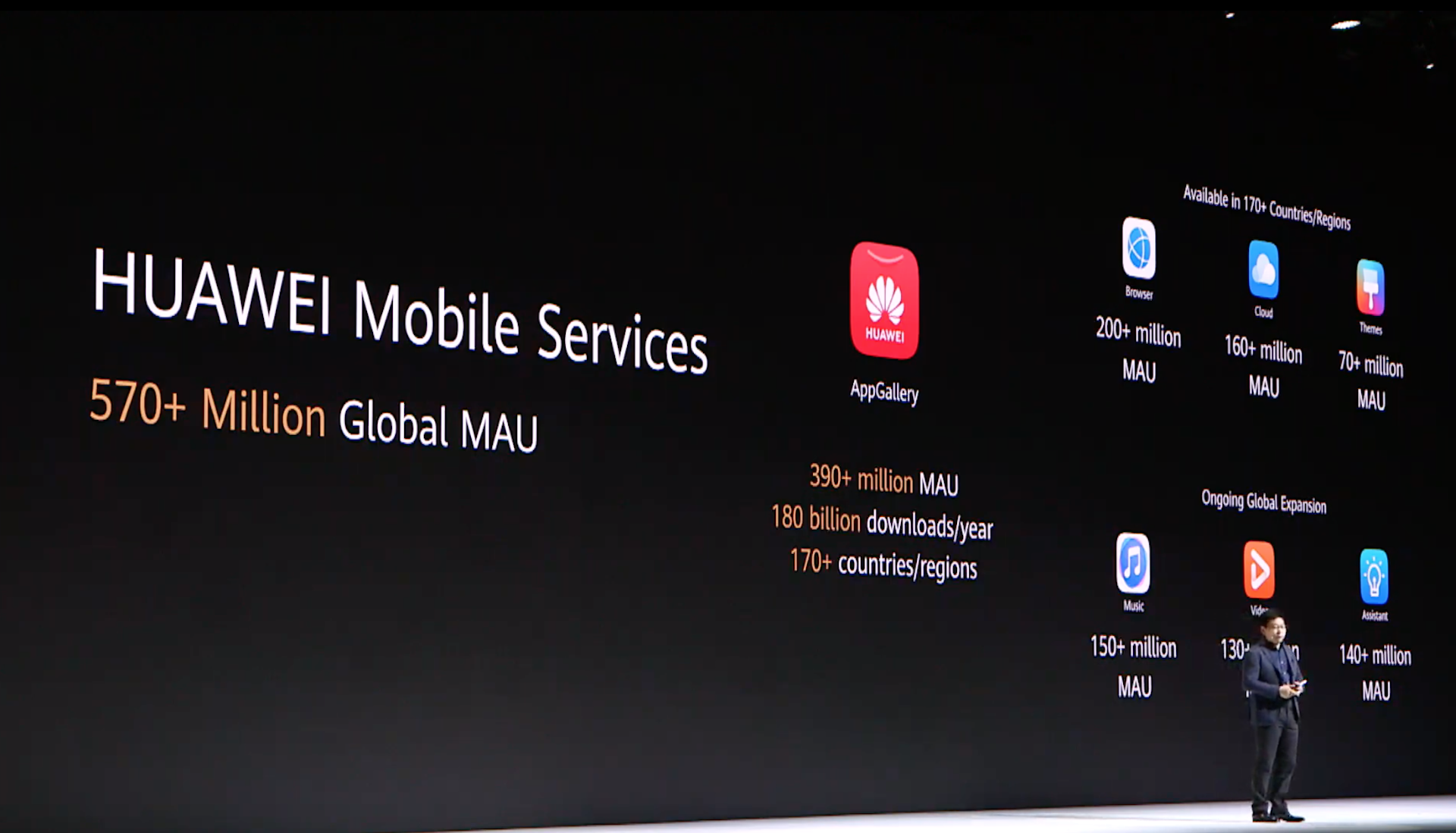 Om et år er Huawei på vei ut 3 Om et år er Huawei på vei ut 3