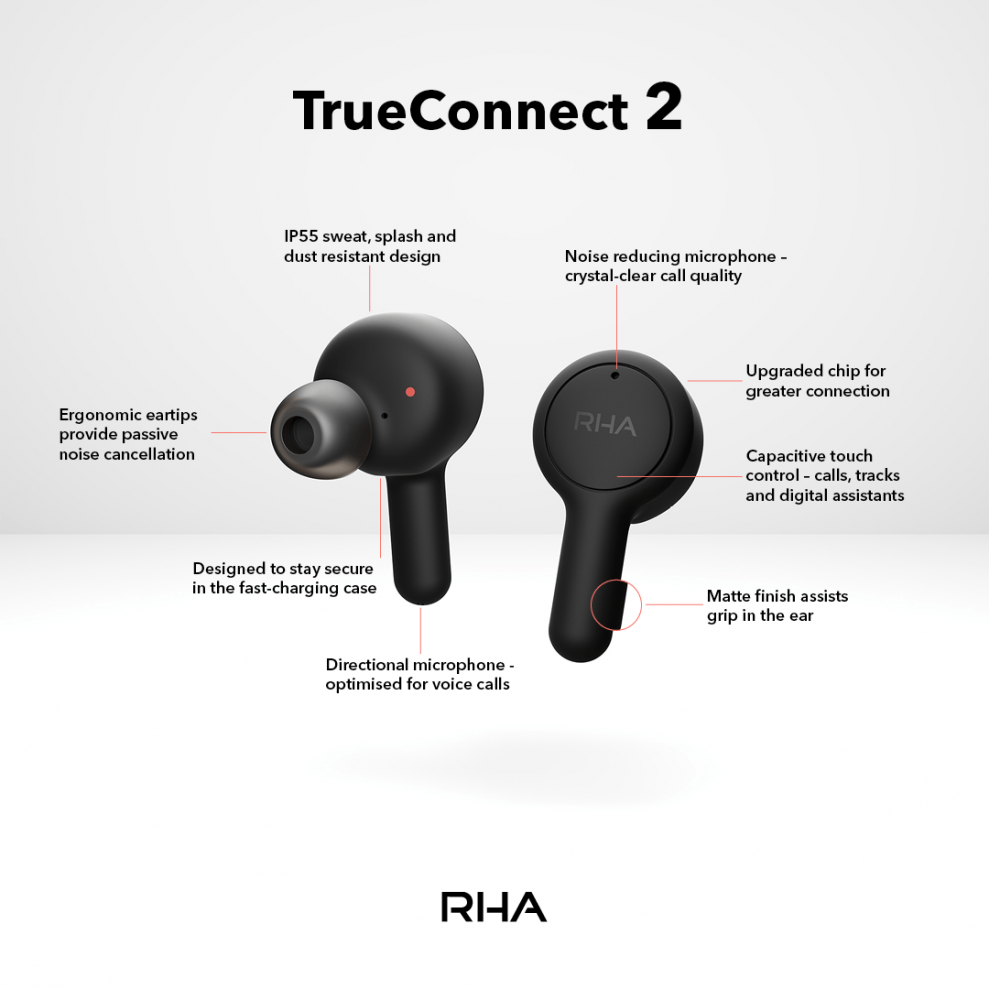 TC2Infographic ENBLK 2