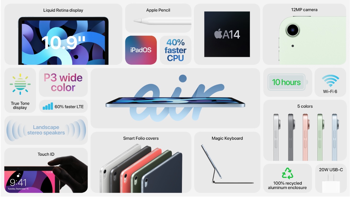 Apple oppdaterer sine iPads 1 Apple oppdaterer sine iPads 1