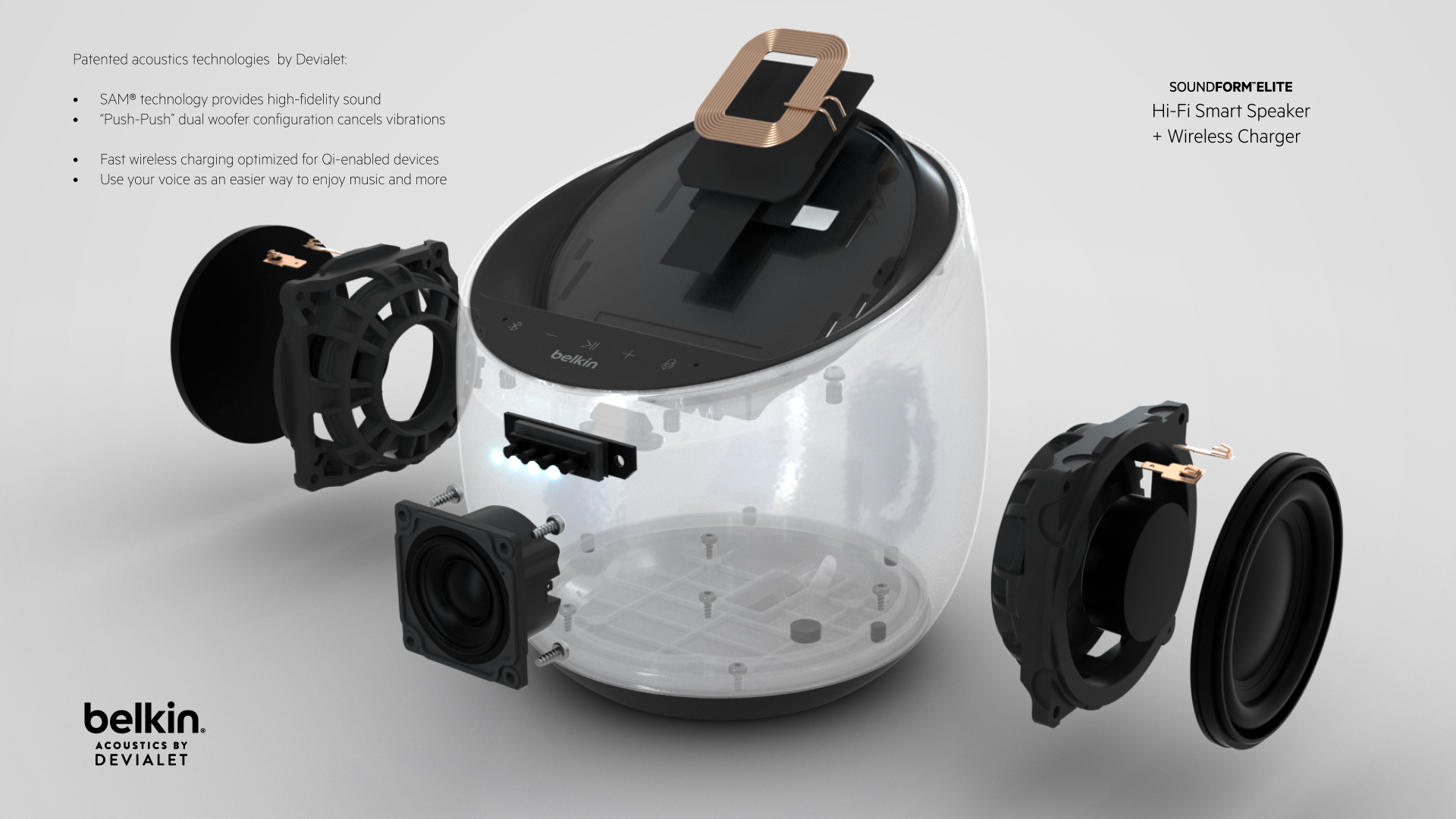 Belkin Soundform Elite 2 SOUNDFORM ELITE Insides