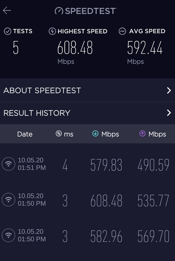 Orbi Mesh m wifi fra router i rom ved siden av