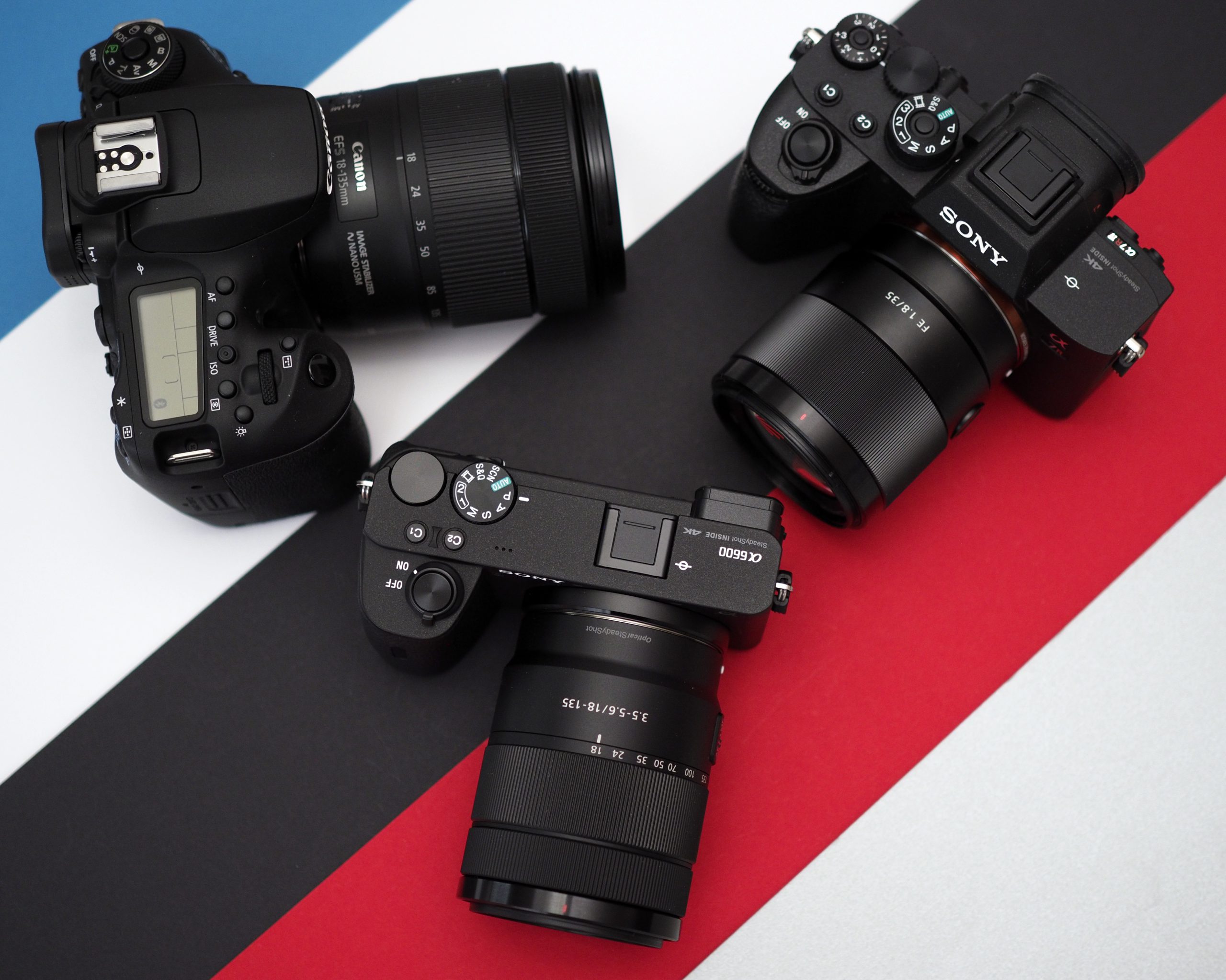 Guide til rejsekameraer 5 Sony a6600 sammenl 64685 scaled 1