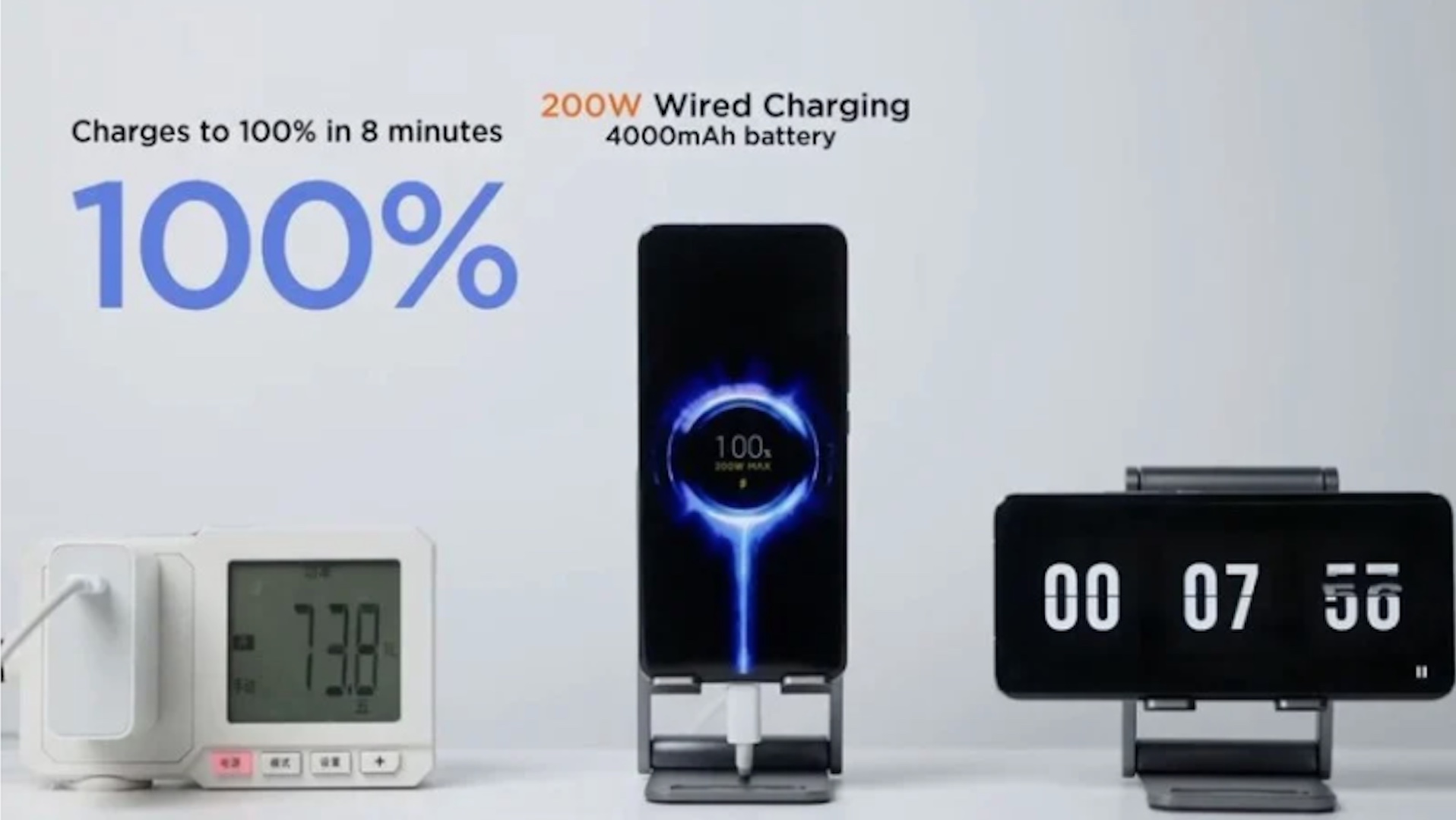 Xiaomi præsenterer vild 200W ‘HyperCharge’-teknologi