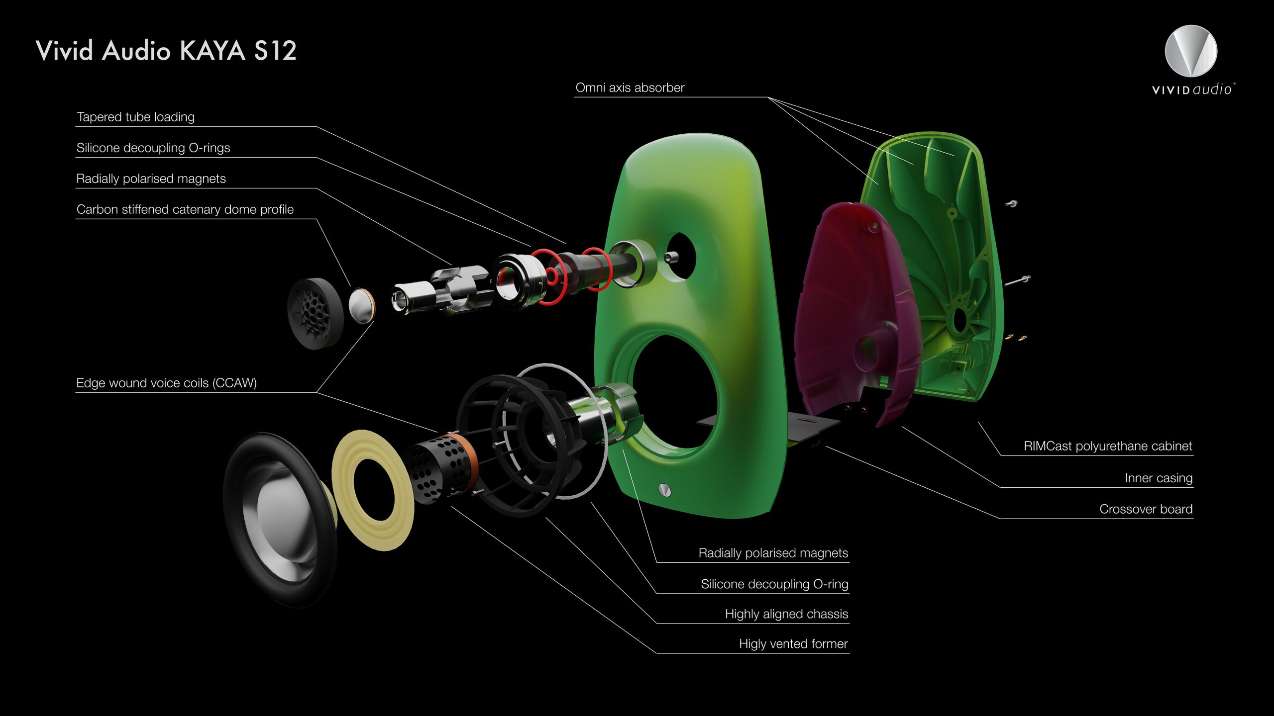 Vivid-Audio-Kaya-S12 exploded