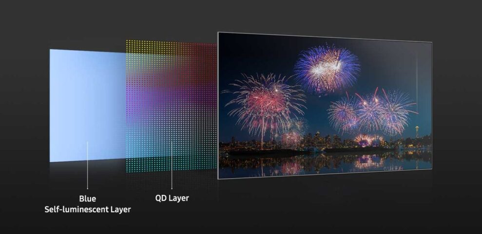 Samsung QD OLED 2