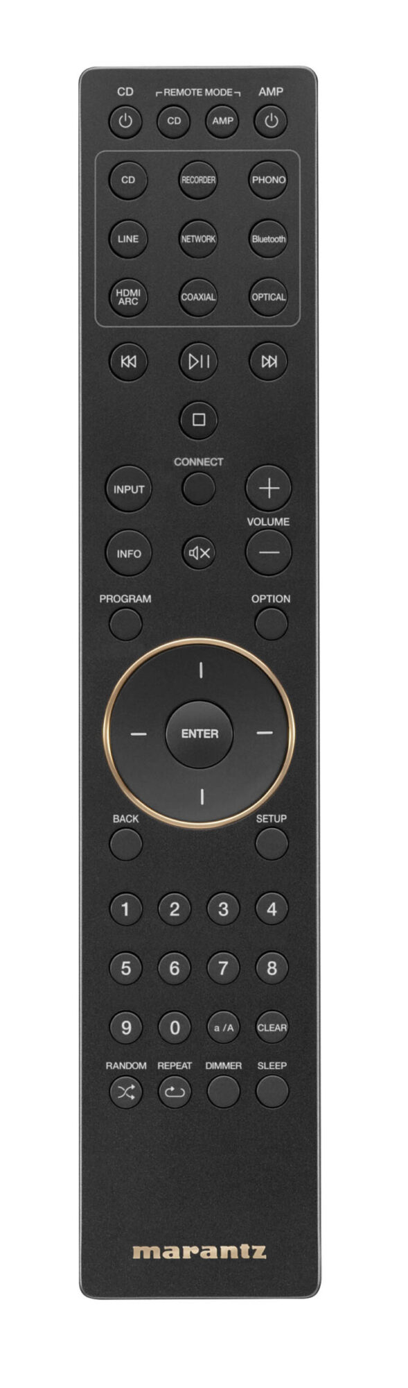 Model 40 remote 770x2615 1 Model 40 remote 770x2615 1