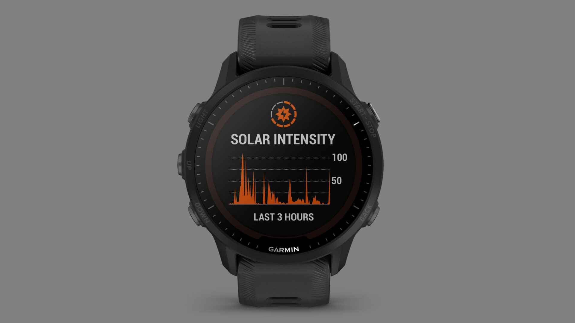 Garmin Forerunner 955 Solar scaled 1