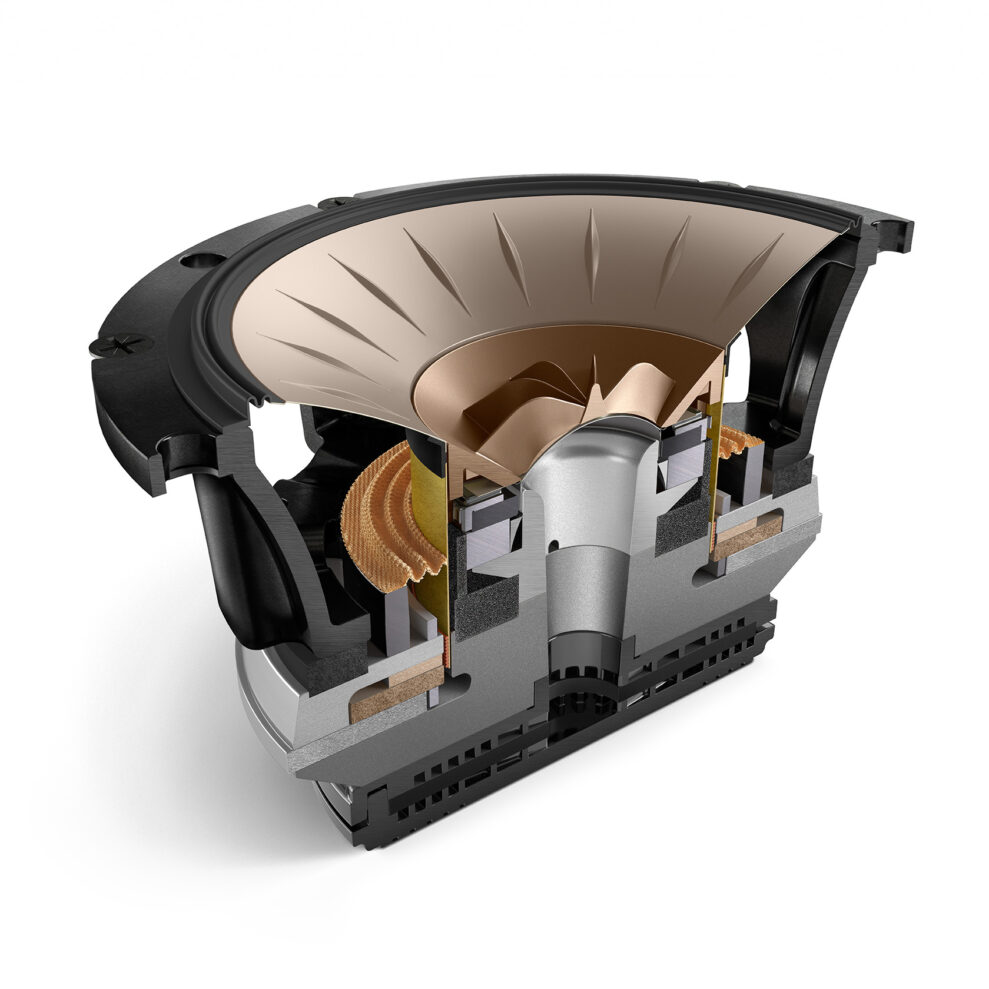 KEF Q driver cross section