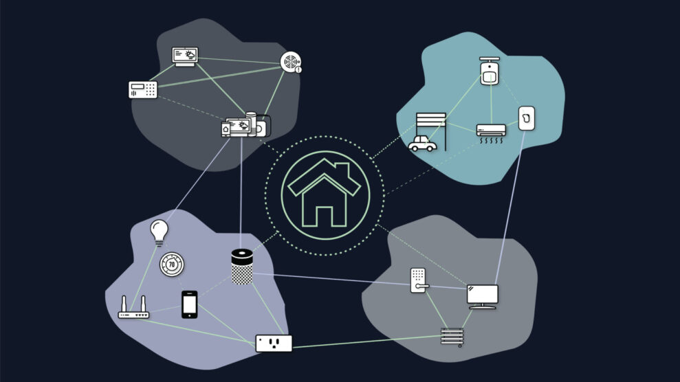 Hidtil har smart home-produkter været bundet til forskellige platformen med begrænset mulighed for at tale sammen.