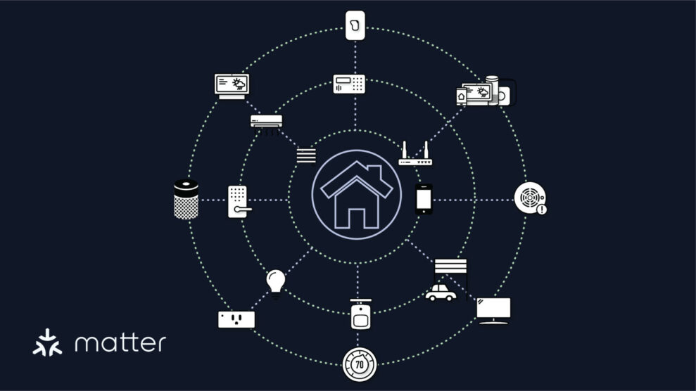 I et smart home med Matter taler alle enheder sammen på tværs af platforme.