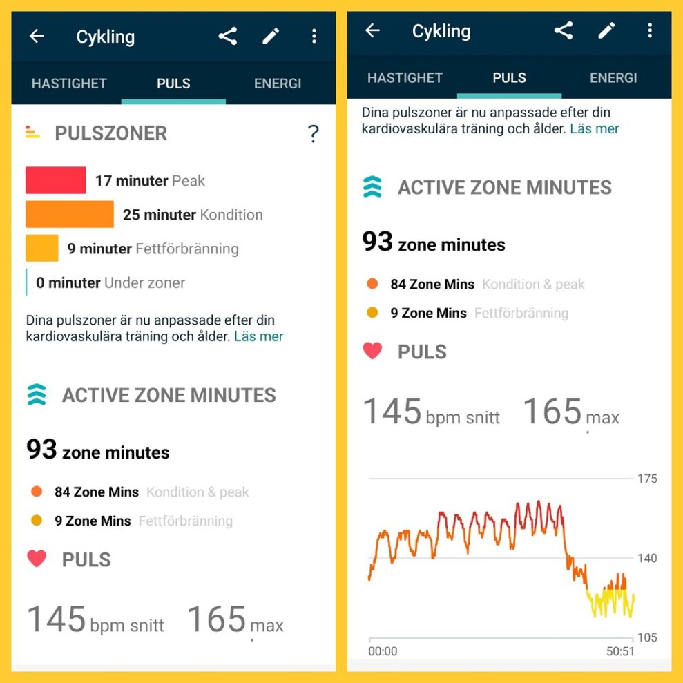 Fitbit Inspire 3 4 Traning 2