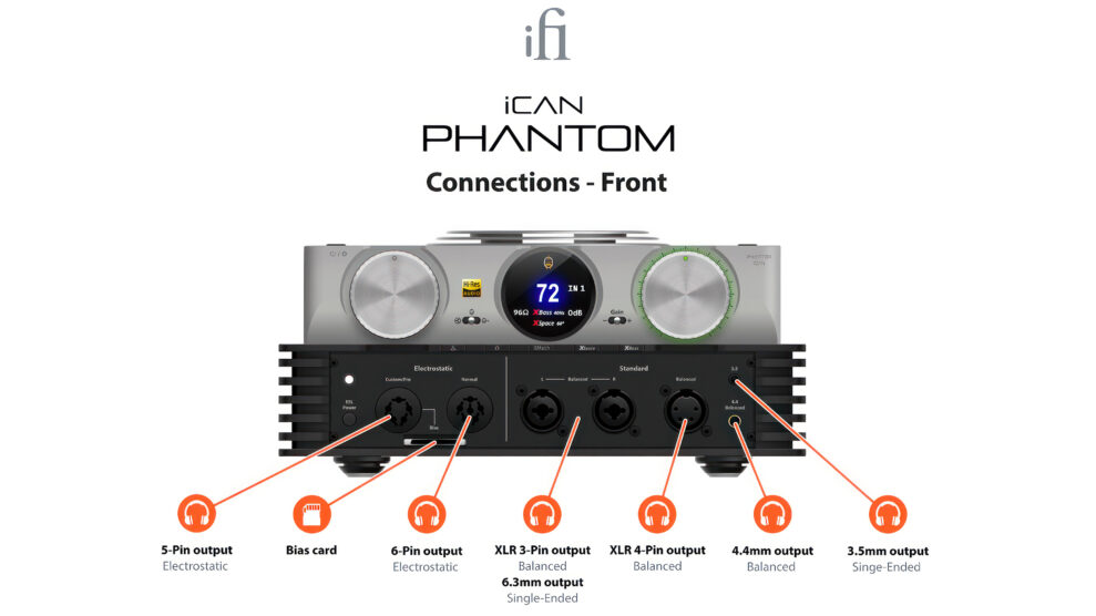 iCAN-PHANTOM-Connection-Guide-front-web-enhanced-989x556