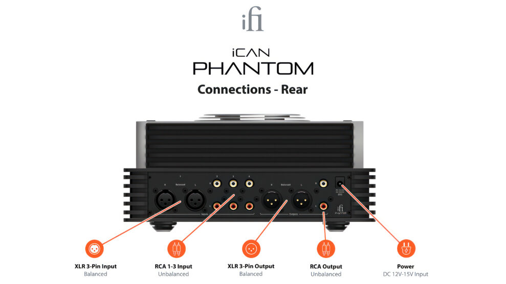 iCAN-PHANTOM-Connection-Guide-rear-web-enhanced-989x556