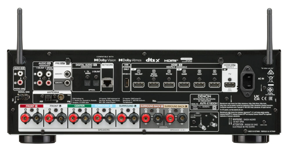 Denon_AVR_X1800H_rear panel Denon_AVR_X1800H_rear panel