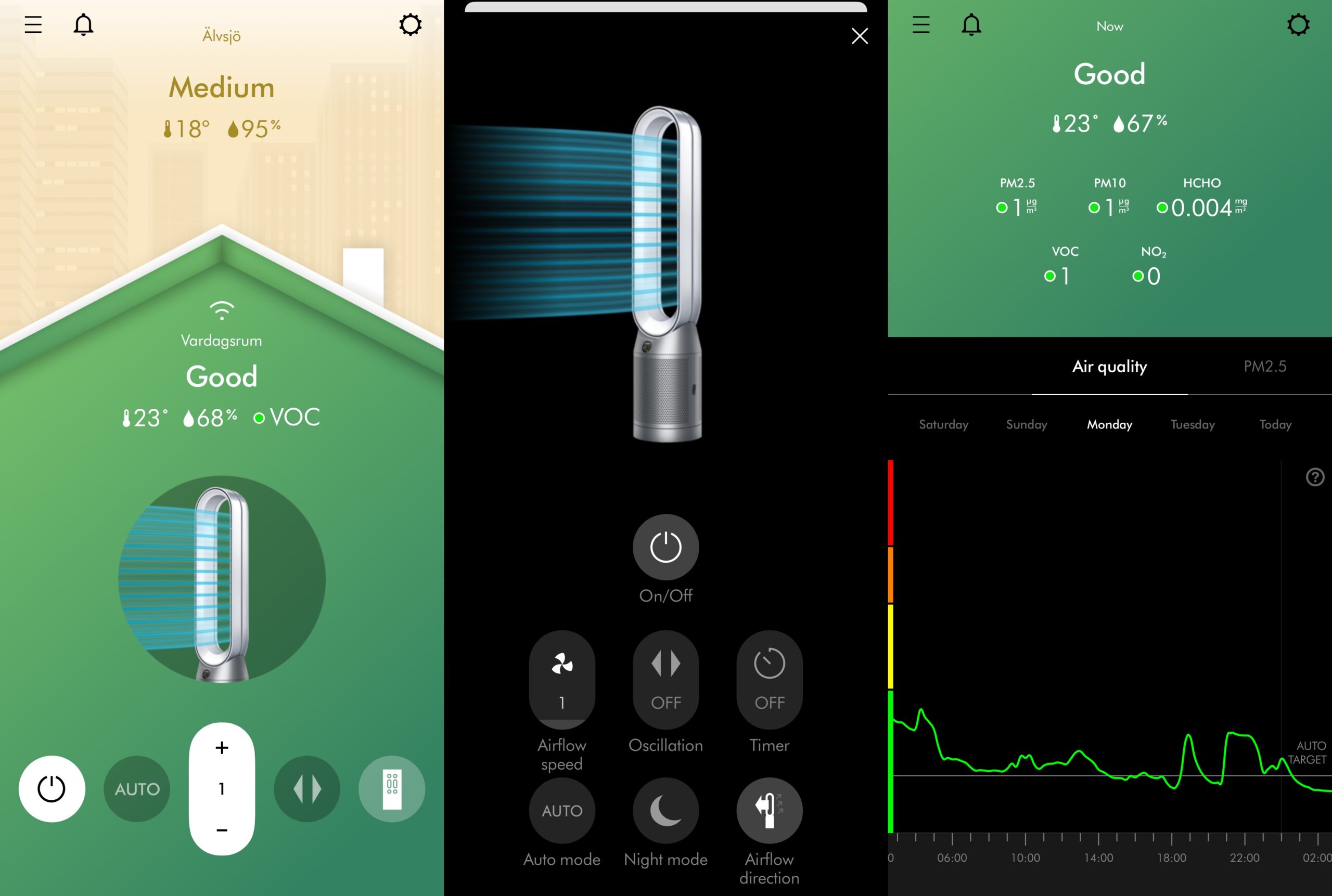 Dyson Purifyer Cool Formaldehyde 3 dyson app scaled