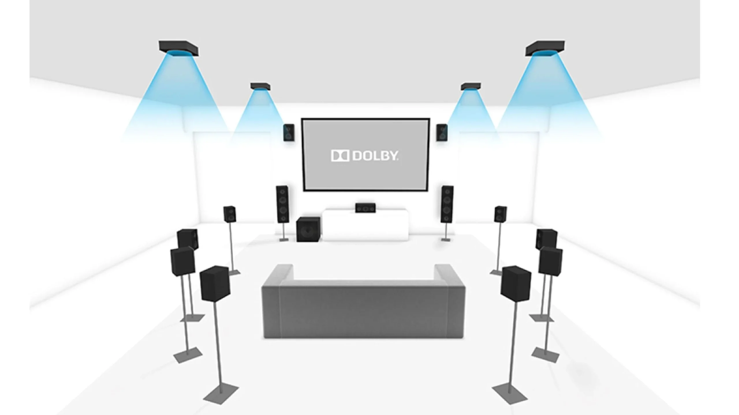 dolby speakerplacement perspective 11 scaled 1