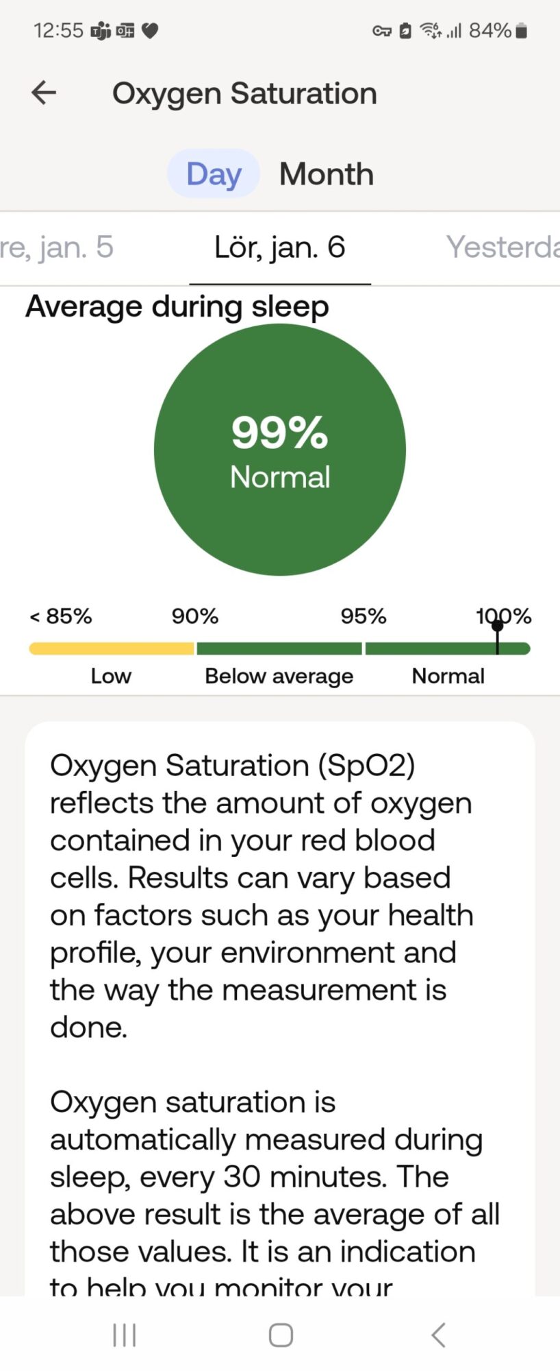 Withings Syremätning sömn