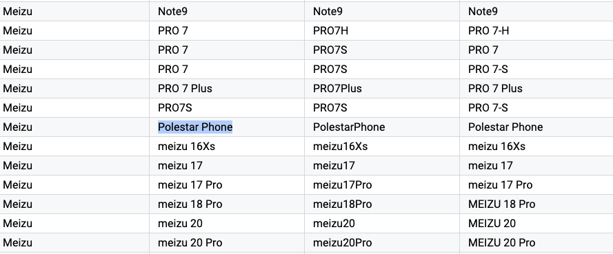 Polestars egen mobiltelefon bliver en realitet 1 Google Play supported devices