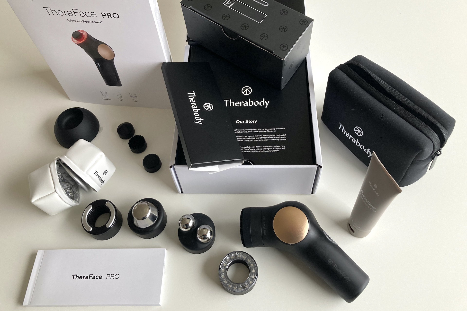 theraface pro samlet
