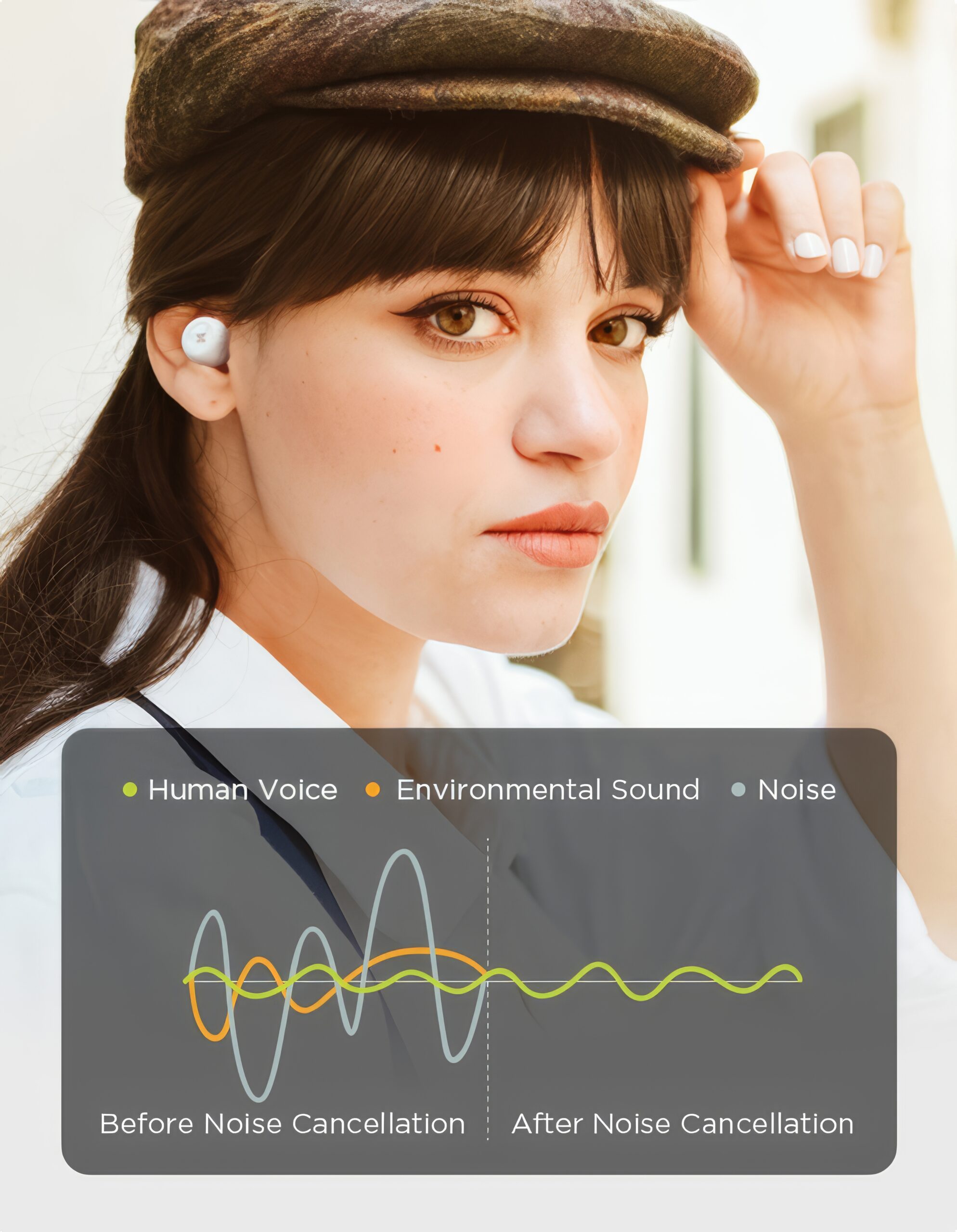 HiFiMAN TWS450: Mistænkeligt billig? 2 HiFiMAN TWS450 noise cancellation calls-topaz