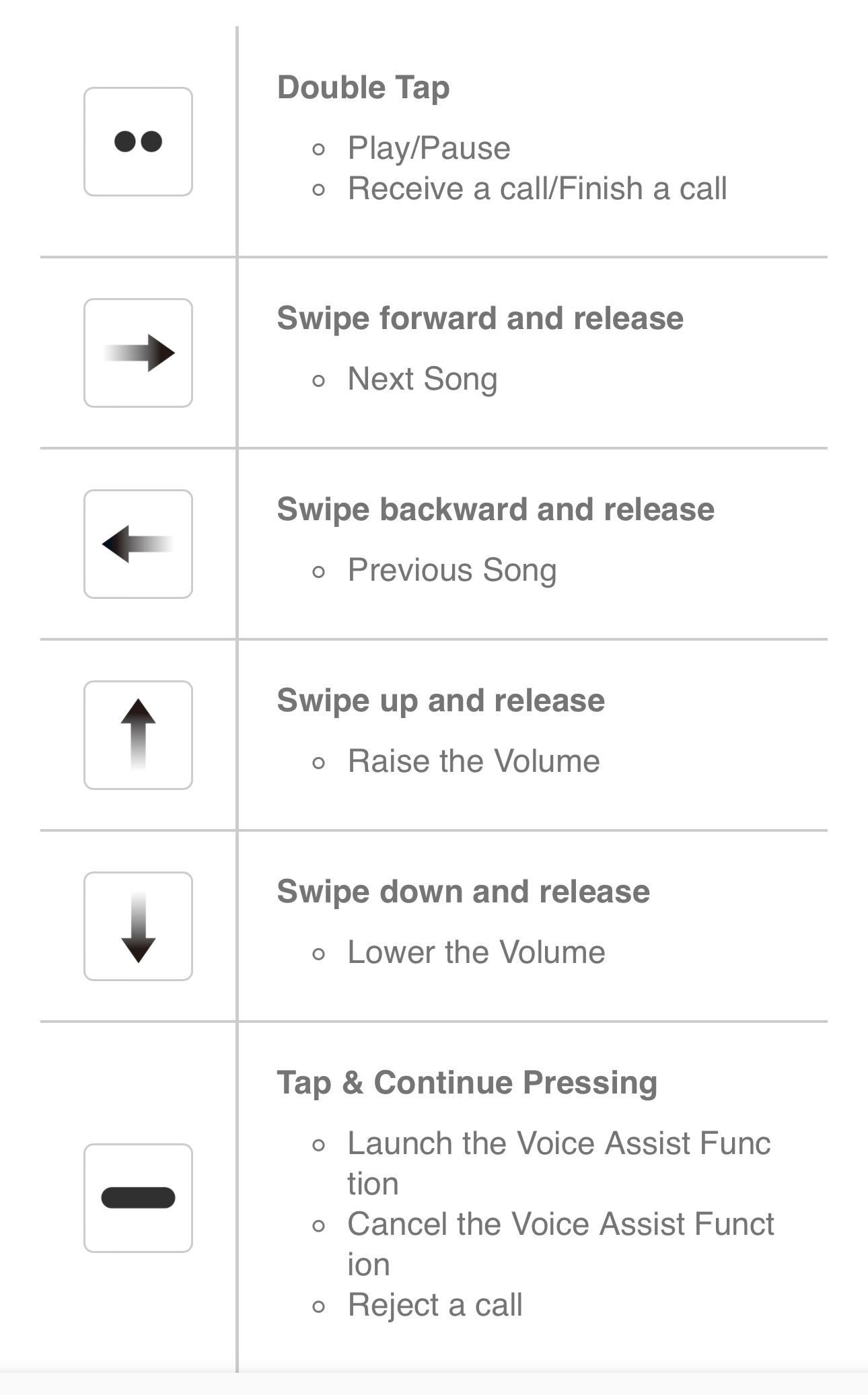 Sony ULT Wear - touch controls app