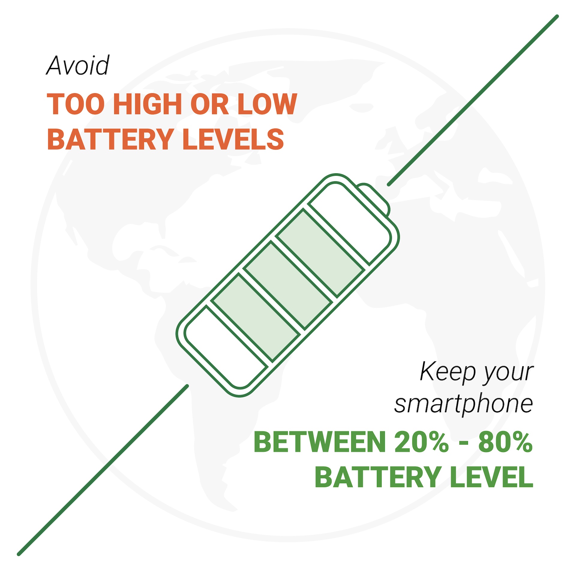 Earth Day mobilbatteri