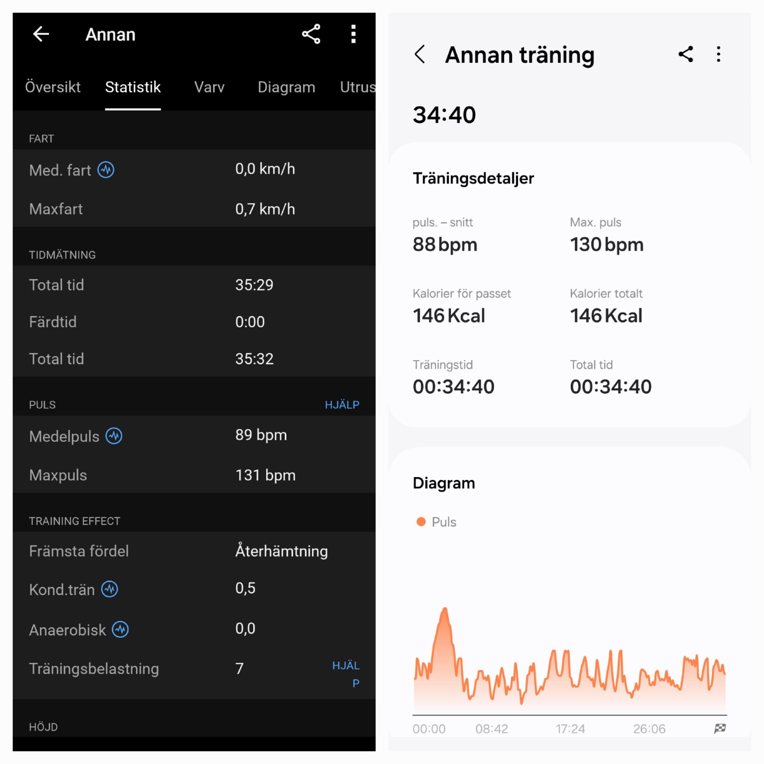 Garmin HRM-Pro Plus 1 Garmin