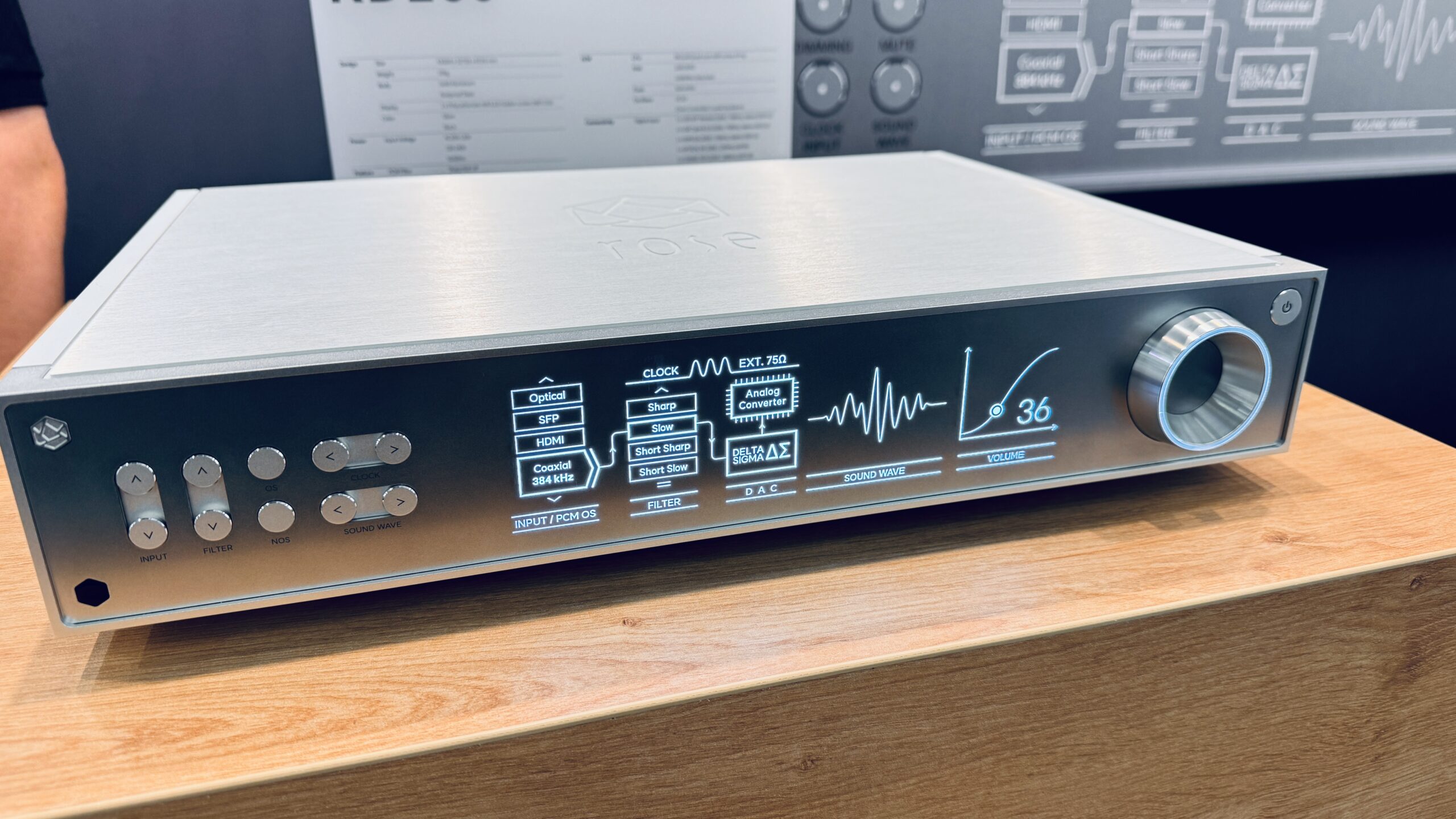 High-End 2024: HiFi Rose RD160 1 IMG 0843 scaled