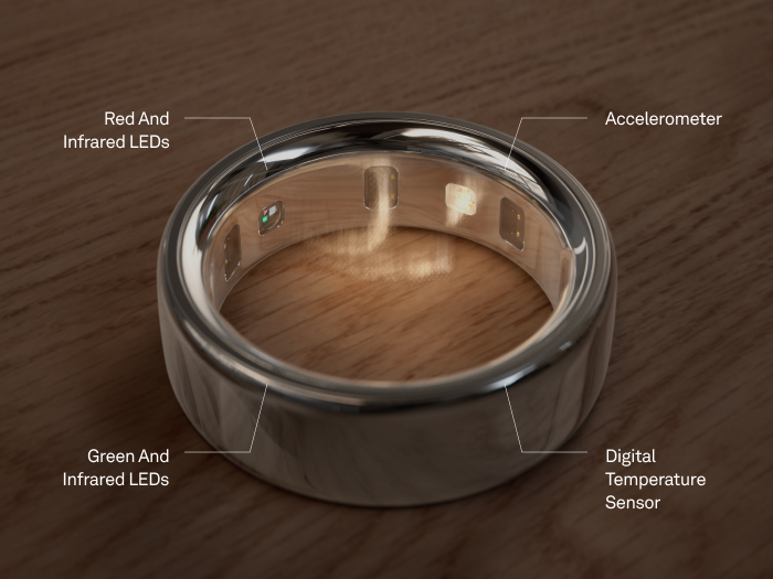 Oura Ring 4 bliver mere komfortabel og præcis 2 SS Blog3