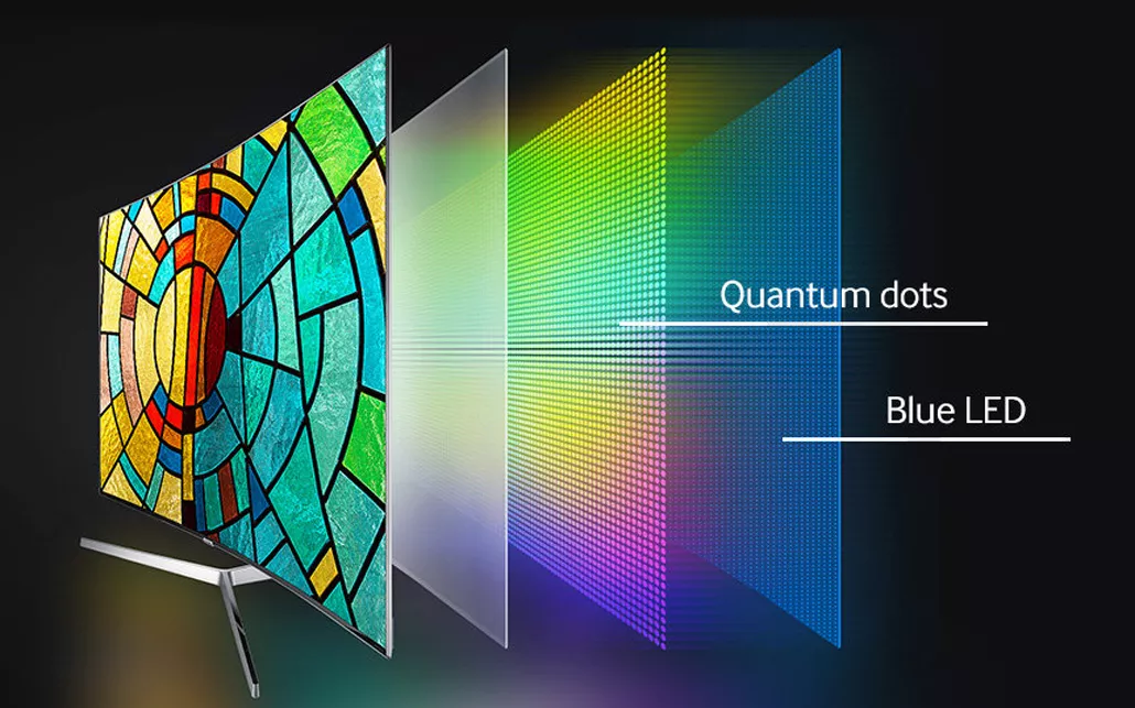 TV-producenter i strid om antallet af kvanteprikker 2 samsung quantum dots