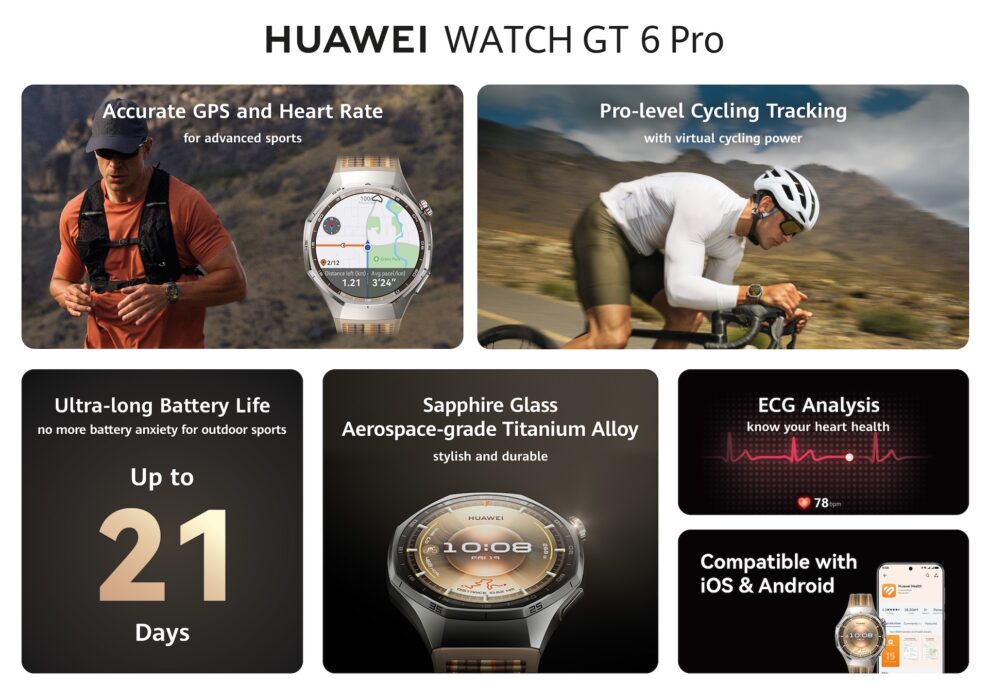 6 Reasons WatchGT6Pro Retail A5 2