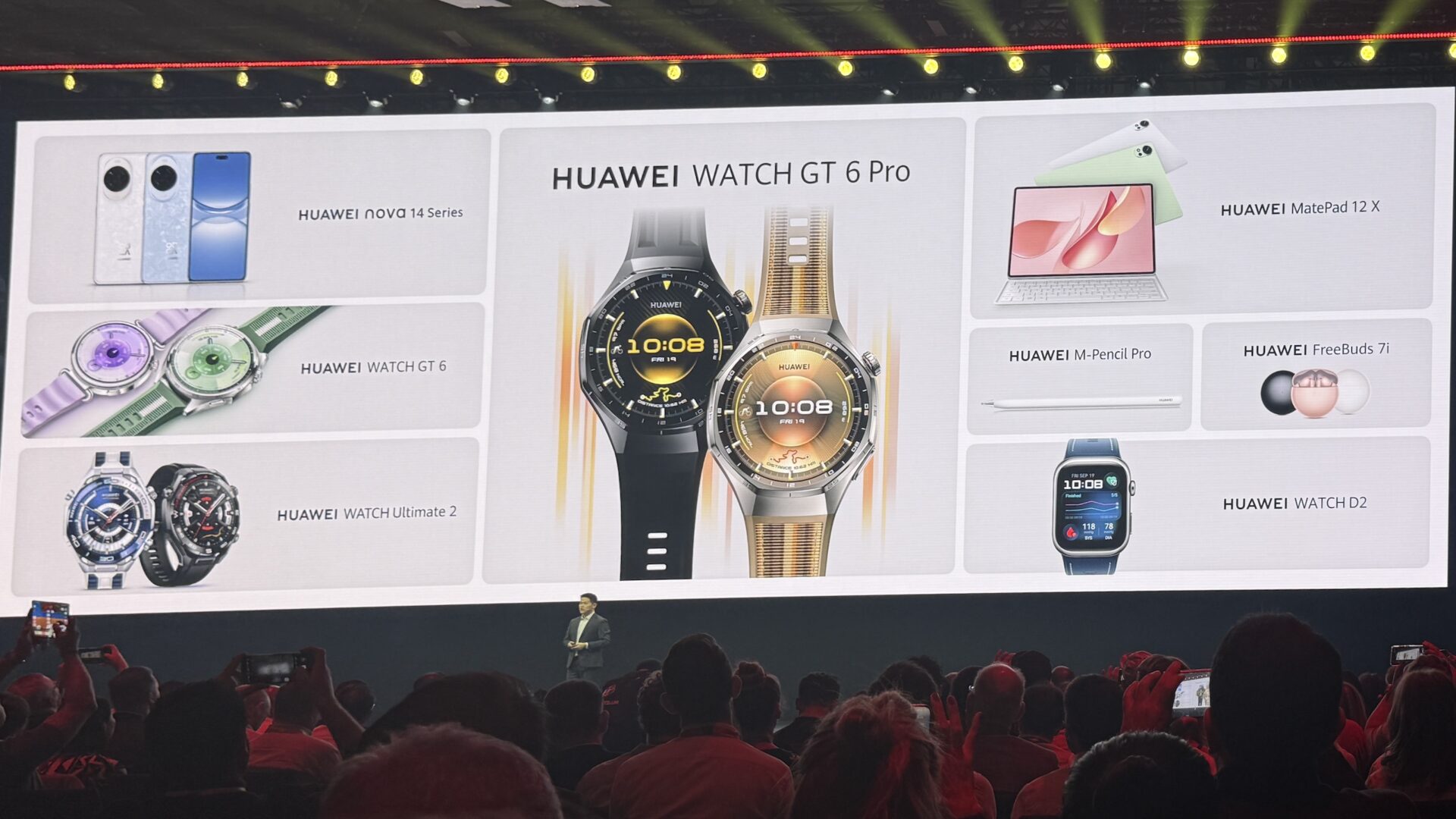 Huawei Watch GT 6 er blevet væsentligt opgraderet