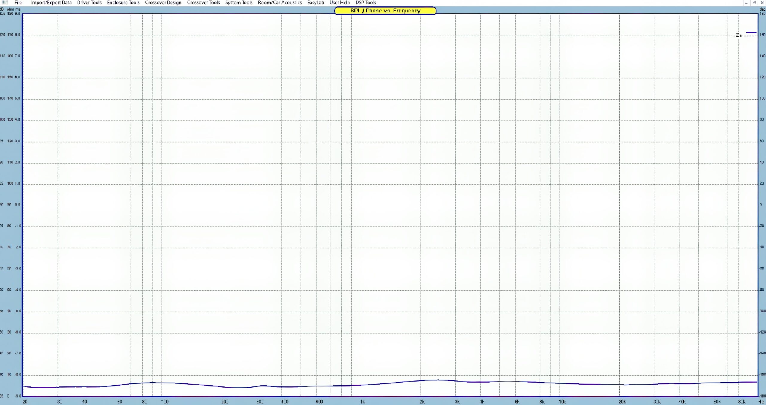 Impedans-Respons-Jussi