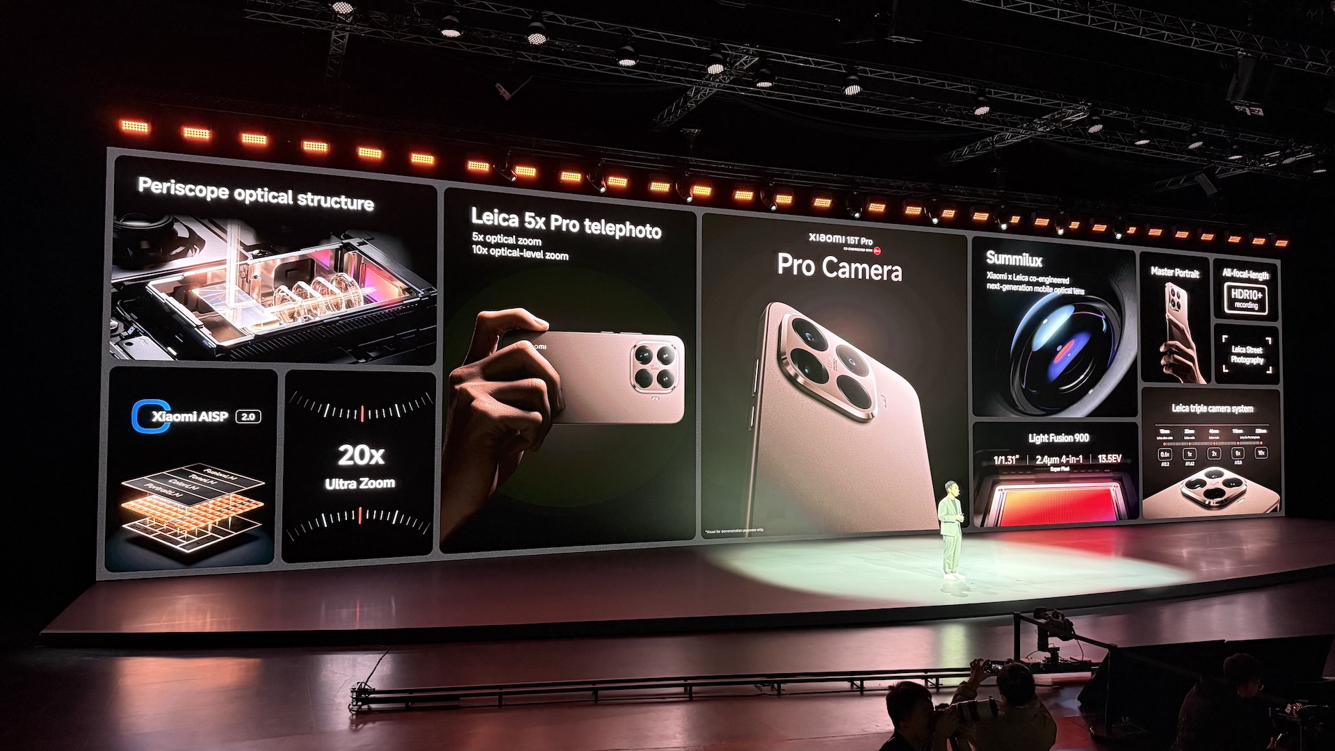 Xiaomi15TPro kamera overview