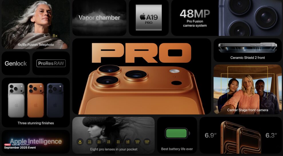 Årets nye iPhone-serie er lanceret 6 iphone 17 pro specs