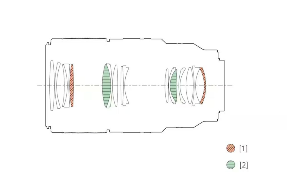 21ad692bb0bf1f8d3a8da001a9e857ec